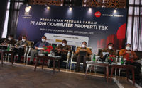 IPO Adhi Commuter Property - Panji 5.jpg