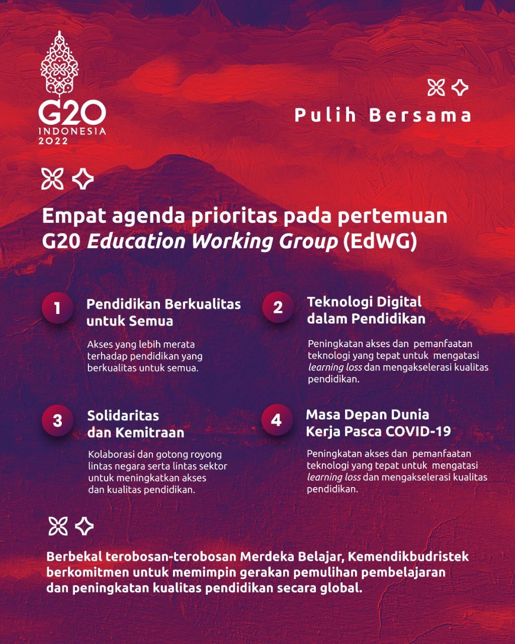 Pimpin Pertemuan Kelompok Kerja Pendidikan G20, Ini 4 Agenda Prioritas Kemendikbudristek