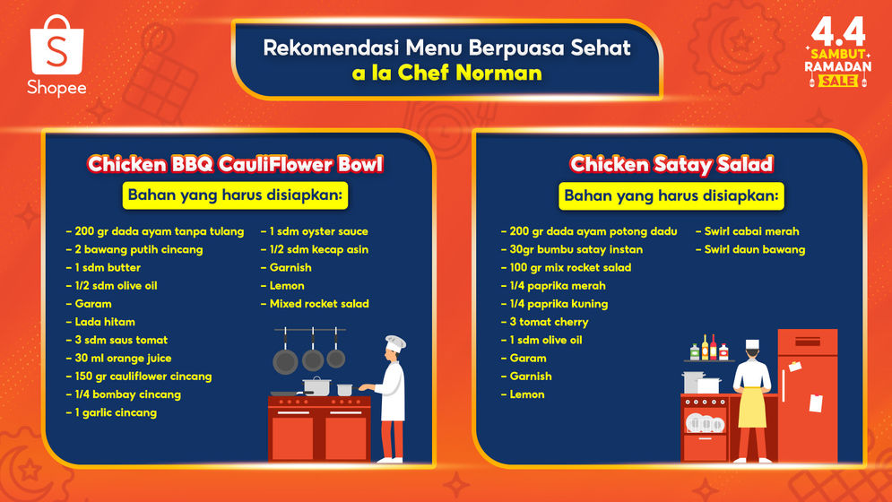 Rekomendasi Menu Berpuasa Sehat a la Chef Norman.jpg