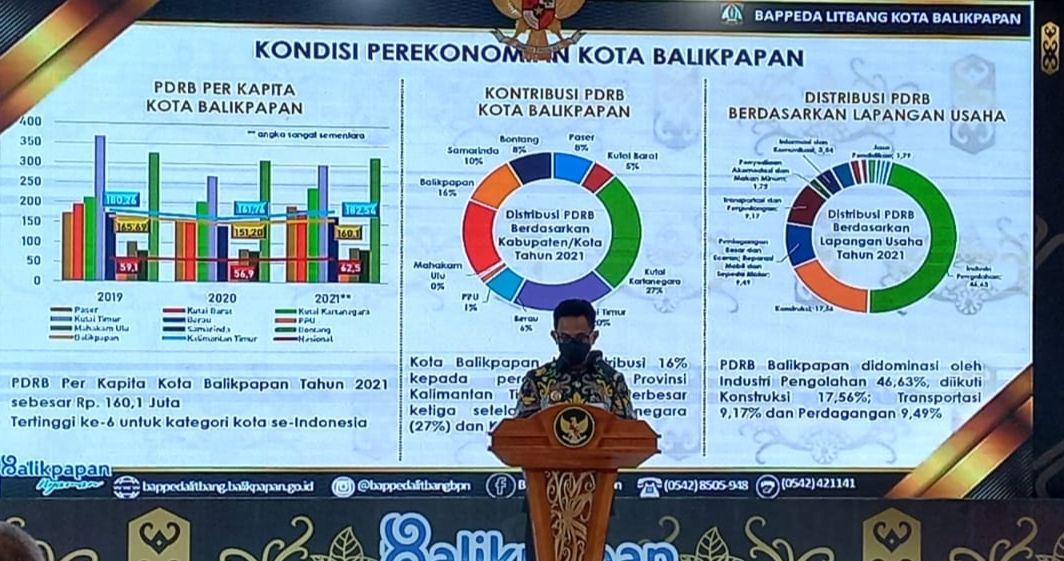 Wali Kota Balikpapan Rahmad Mas'ud membuka Musrenbang tingkat kota tahun 2022.