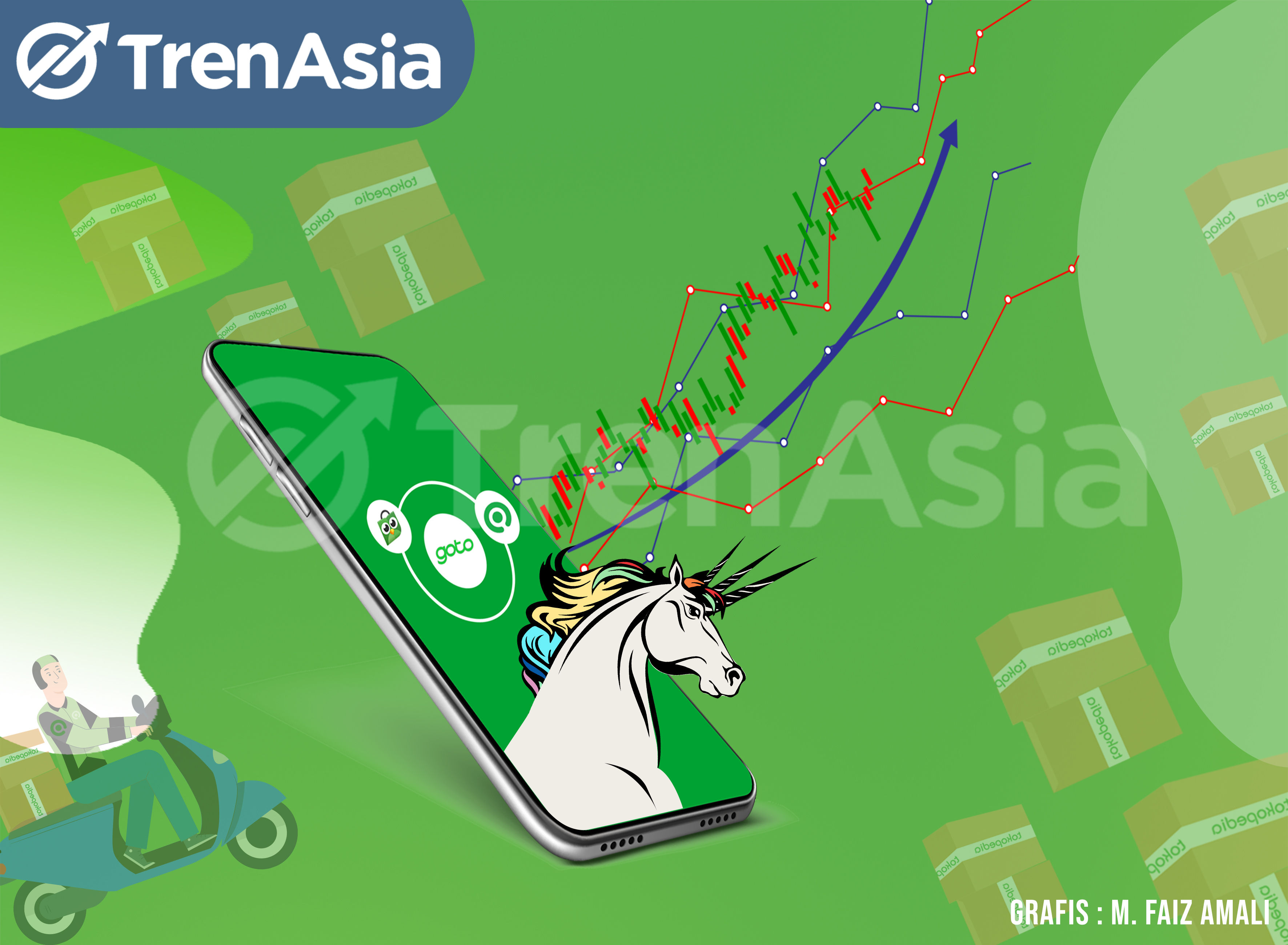 Ilustrasi IPO start up decacorn PT Goto Gojek Tokopedia Tbk (GOTO) di Bursa Efek Indonesia. Ilustator: M. Faiz Amali