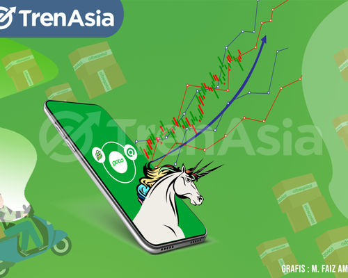 Ilustrasi IPO start up decacorn PT Goto Gojek Tokopedia Tbk (GOTO) di Bursa Efek Indonesia. Ilustator: M. Faiz Amali