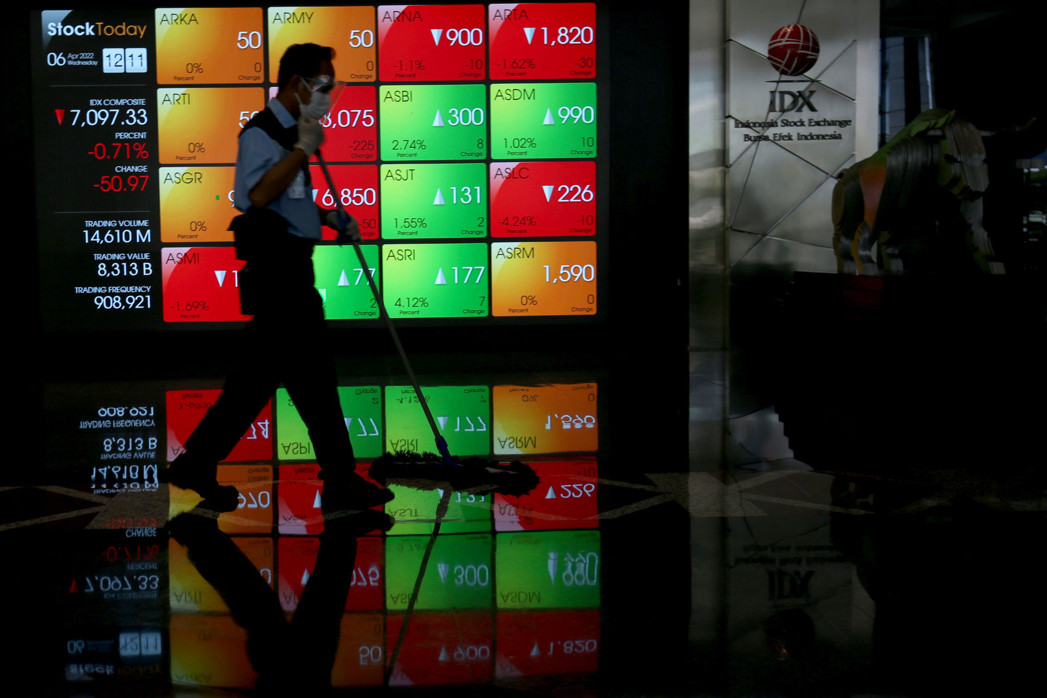 Karyawan beraktivitas di dekat layar monitor pergerakan indeks harga saham gabungan (IHSG) di kantor Bursa Efek Indonesia (BEI) Jakarta, Rabu, 6 April 2022. Foto: Ismail Pohan/TrenAsia