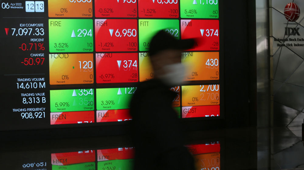 IHSG Ditutup Melemah .jpg