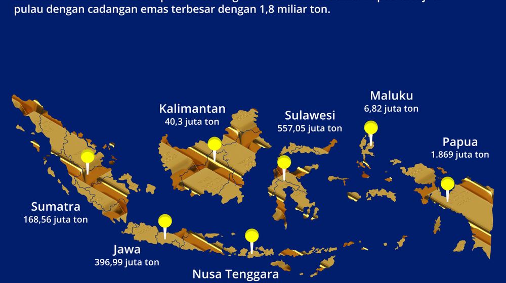 7 Cadangan Emas Terbesar di Indonesia-min.jpg
