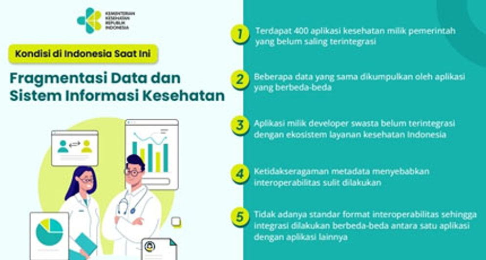 IHS_Hindarkan-Duplikasi-Input-Data-Kesehatan.jpg