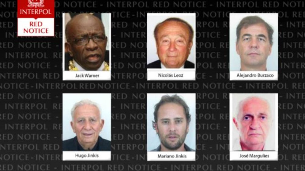 Red notice, Source Interpol.int