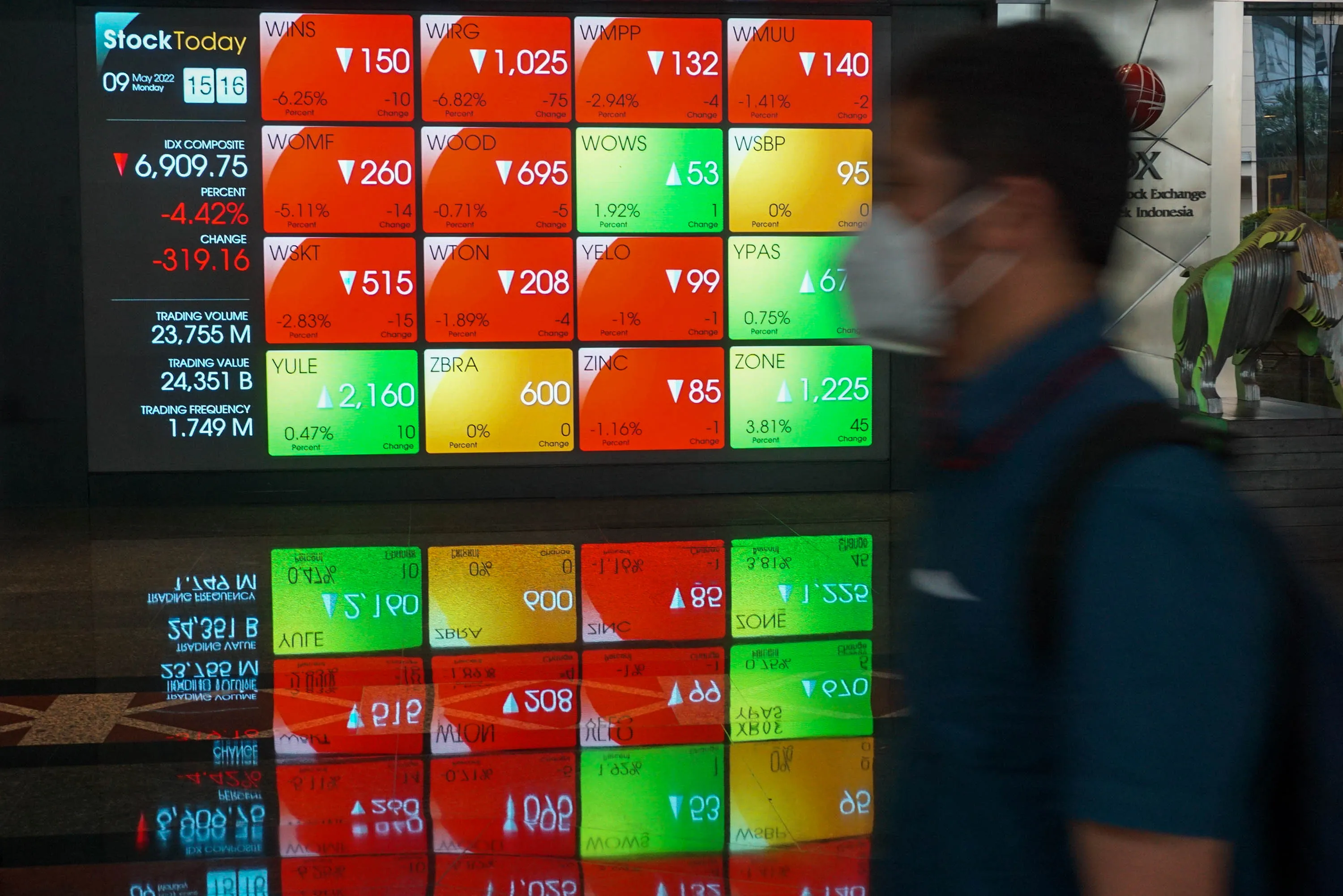 Karyawan melintas di depan layar pergerakan indeks harga saham gabungan (IHSG) di gedung Bursa Efek Indonesia (BEI) Jakarta, Senin, 9 Mei 2022. Foto: Ismail Pohan/TrenAsia