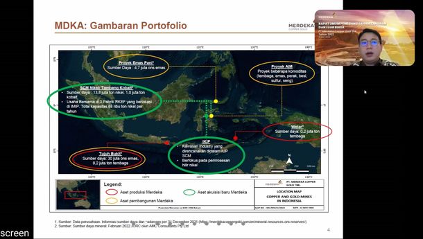 Dapat Restu Private Placement, Merdeka Copper Gold Akuisisi Perusahaan Tambang Nikel dan Emas