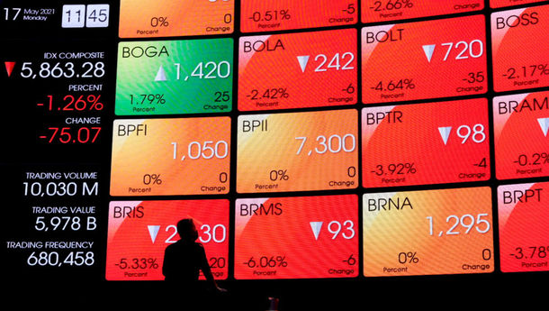 IHSG Dibuka Tertekan di Level 7.038 pada Rabu, 15 Juni 2022