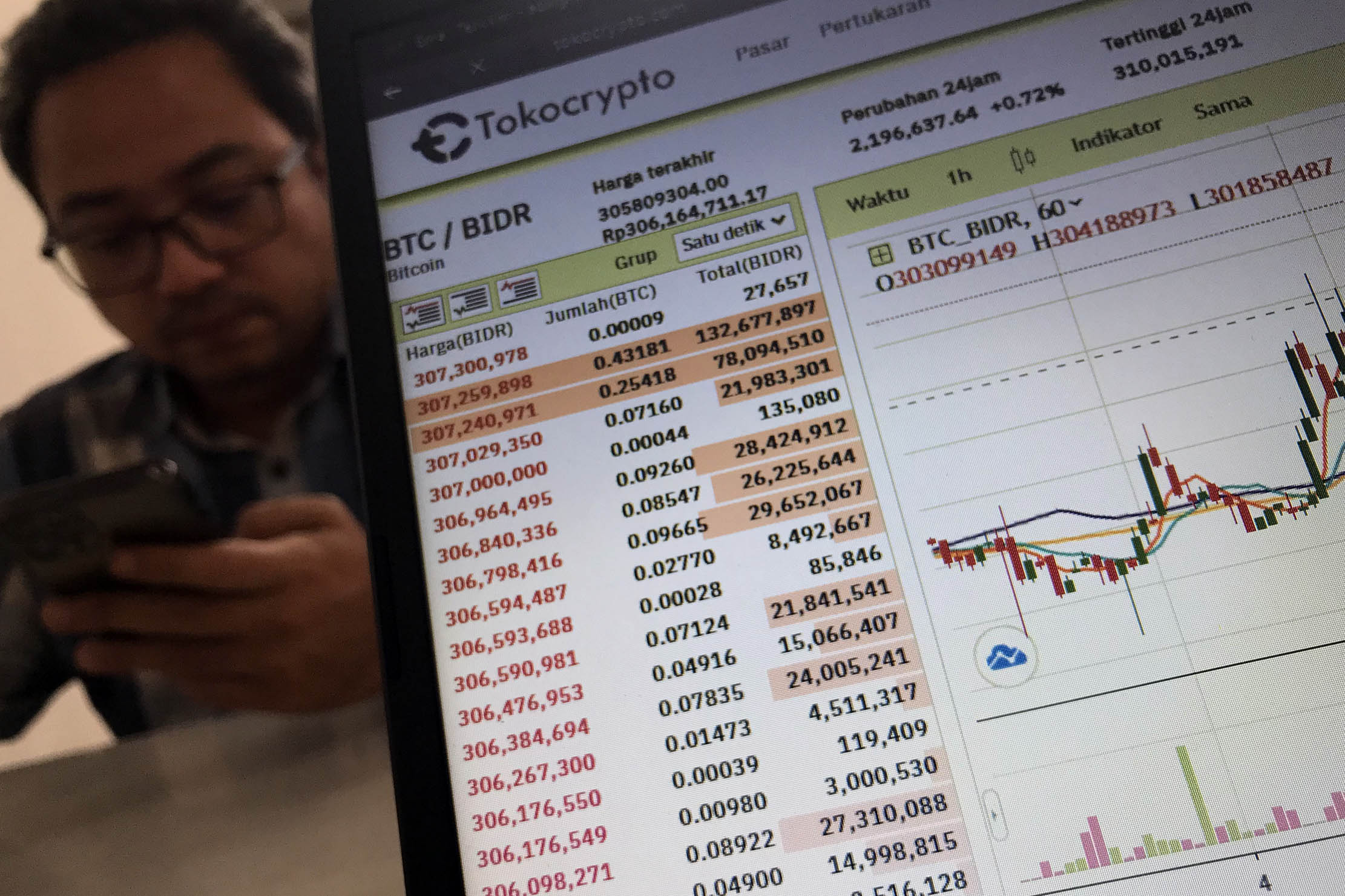 Nampak seseorang tengah mengamati salah satu aplikasi crypto melalui perangkat elektronik di Jakarta, Kamis 7 Juli 2022. Foto : Panji Asmoro/TrenAsia