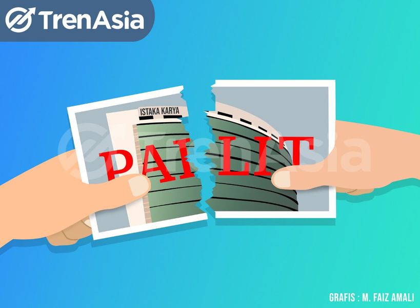 Serupa Tidak Sama Menilik Perbedaan Bangkrut Dan Pailit