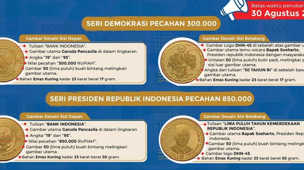 Uang hut 50 kemerdekaan RI (Dok BI).jpg