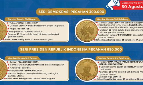 Uang hut 50 kemerdekaan RI (Dok BI).jpg
