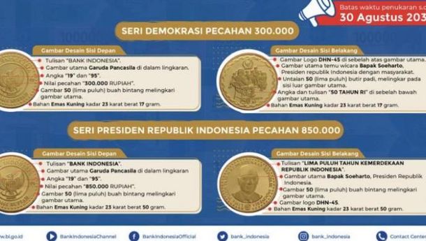 BI Tarik 2 Uang Rupiah Ini dari Peredaran, Sudah Tidak Berlaku Lagi