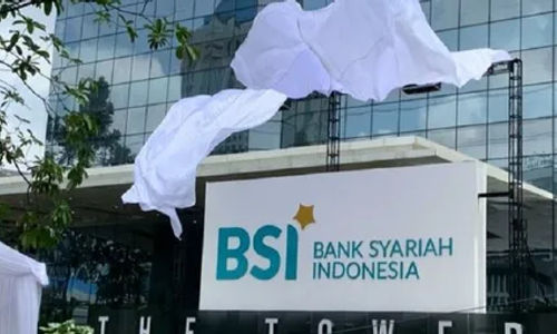 Bank Syariah Indonesia Tbk 