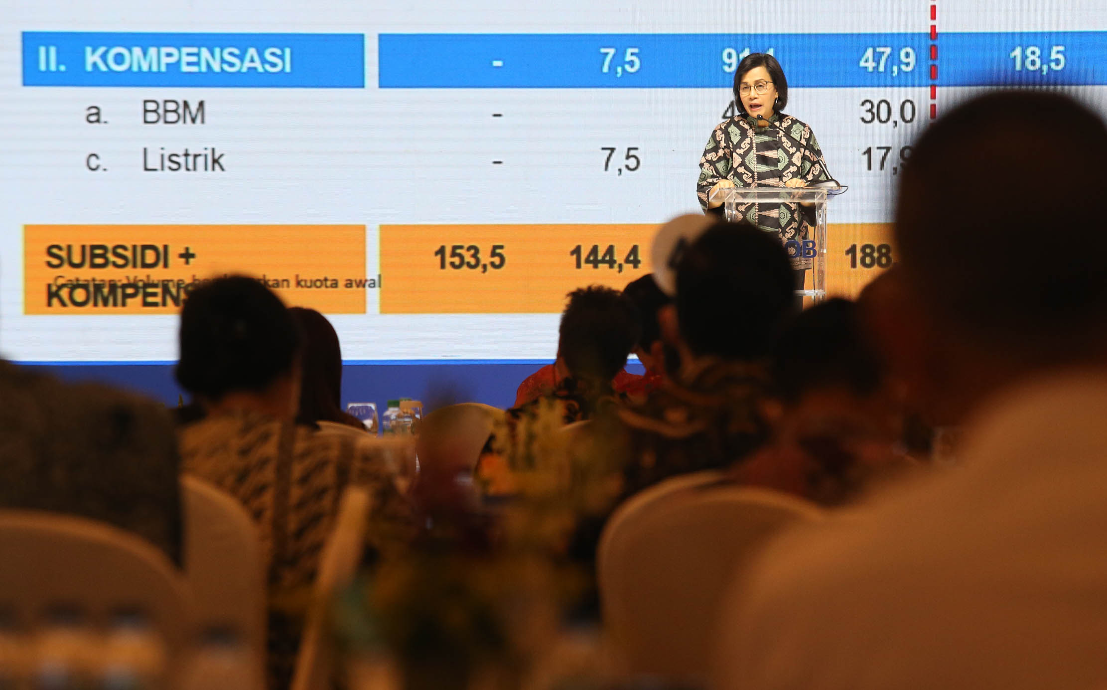 Menteri Keuangan Sri Mulyani saat memberikan paparan dalam acara UOB Economic Outlook 2022 Foto : Panji Asmoro/TrenAsia