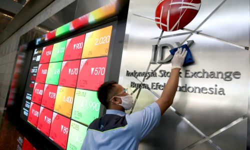 IDX