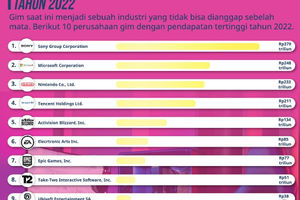Capture_TrenData Gim_13 Oktober 2022.PNG