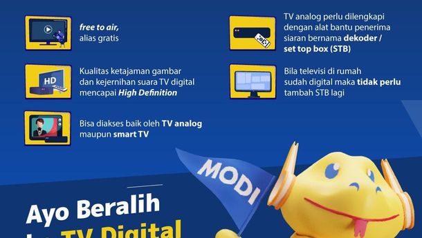 Besok Penghentian Siaran TV Analog, Banyak Warga Belum Beralih ke TV Digital