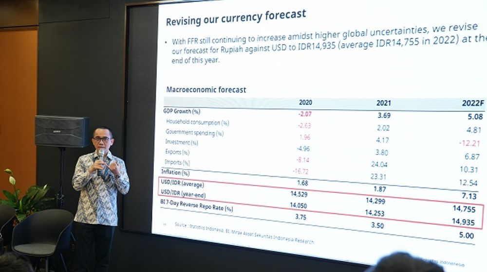 Rully Arya Wisnubroto, Senior Economist PT Mirae Asset Sekuritas Indonesia di Media Day November 2022.jpg