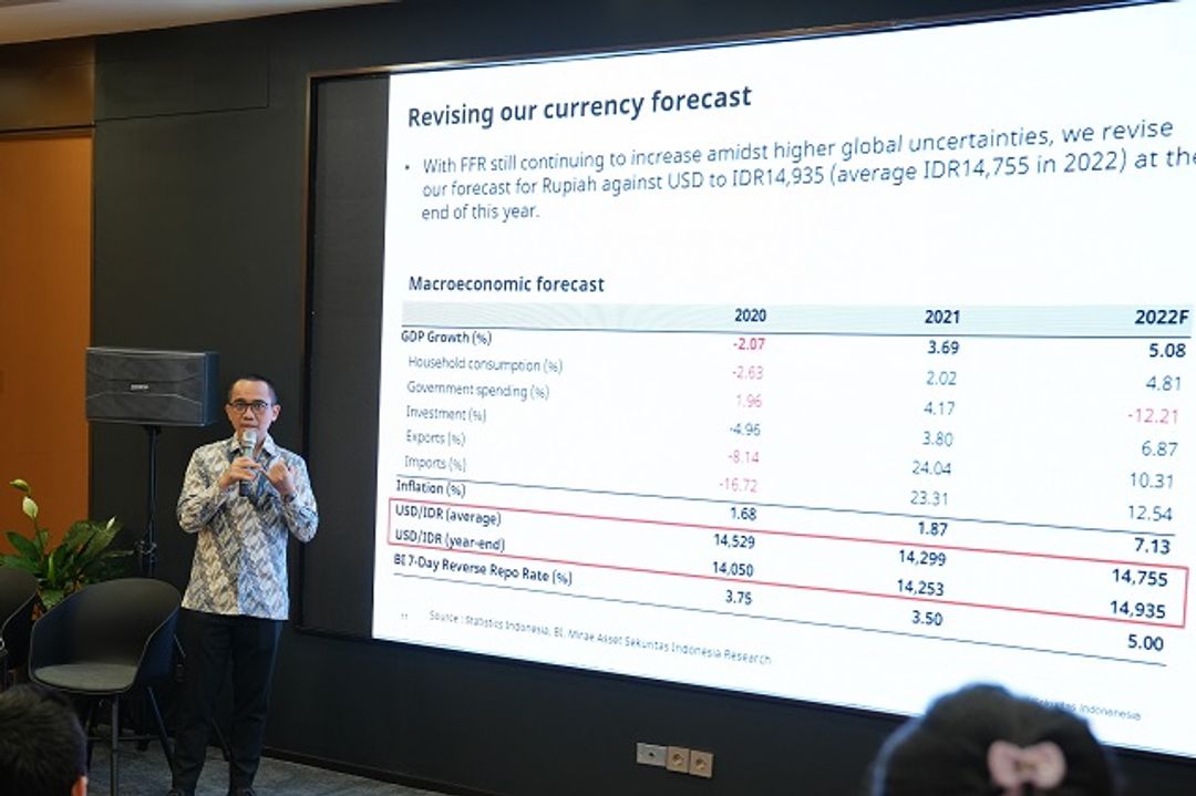 Rully Arya Wisnubroto, Senior Economist PT Mirae Asset Sekuritas Indonesia di Media Day Mirae Asset, 3 November 2022. 