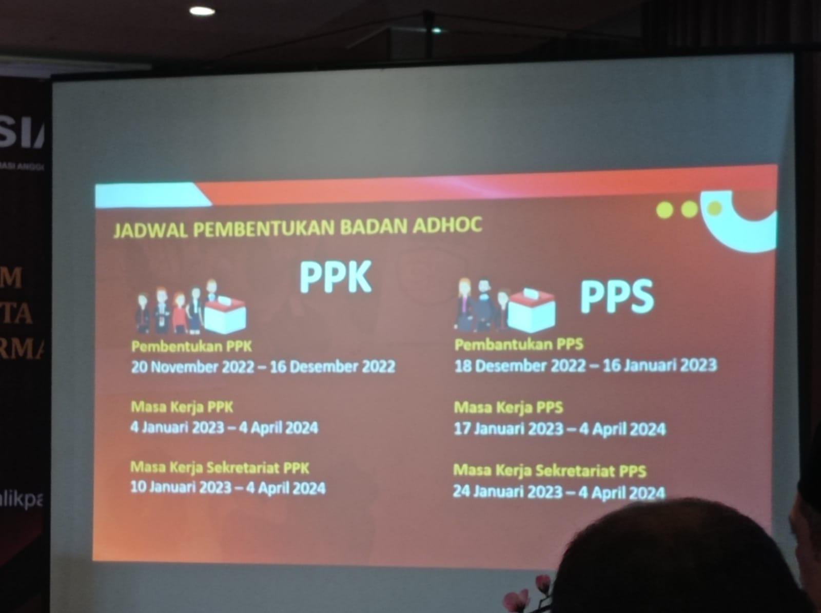 KPU Balikpapan mulai membuka pendaftaran Badan Adhoc Pemilu 2024. Foto: Ferry Cahyanti/Ibukotakini.com