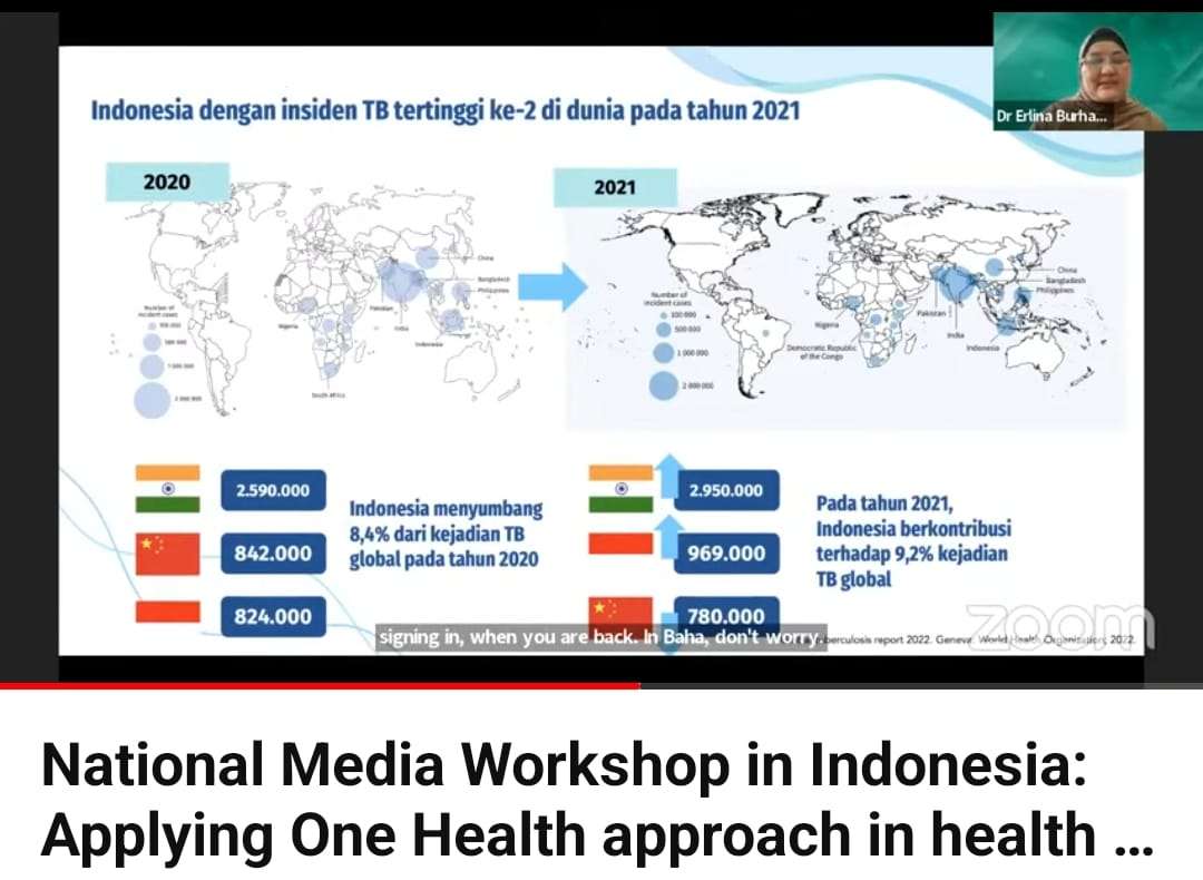 Penanganan Kasus Tuberculosis Di Indonesia Stagnan Selama 3 Tahun ...