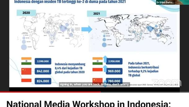 Penanganan Kasus Tuberculosis di Indonesia Stagnan Selama 3 Tahun