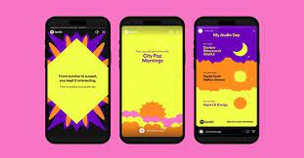 Spotify memfasilitasi fitur yang bisa digunakan penggunanya untuk melihat lagu apa saja yang sering didengar dalam satu tahun terakhir. Hal tersebut bisa diakses melalui fitur "Wrapped".