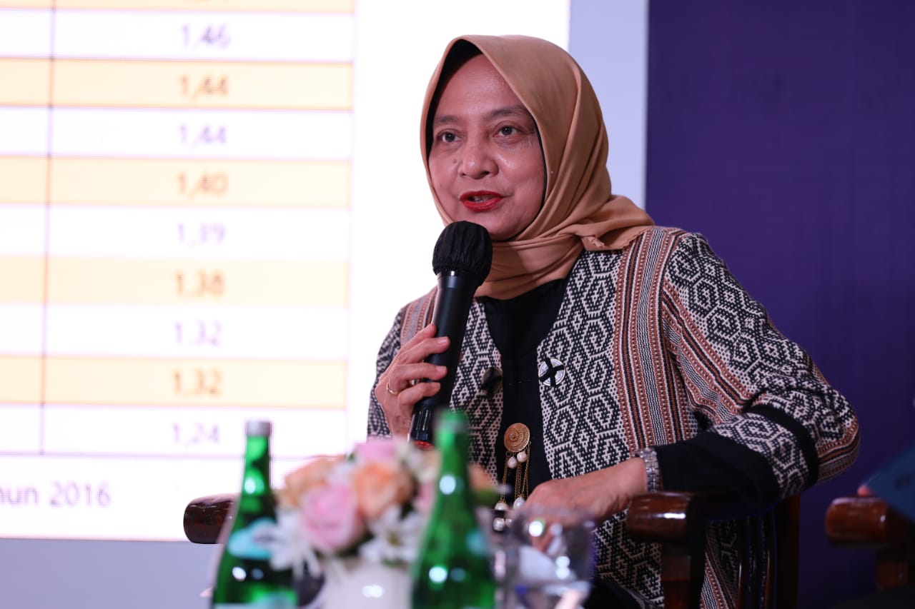 Kontribusi dan Resiliensi DKI Jakarta jadi Barometer Ekonomi Nasional Jogjaaja