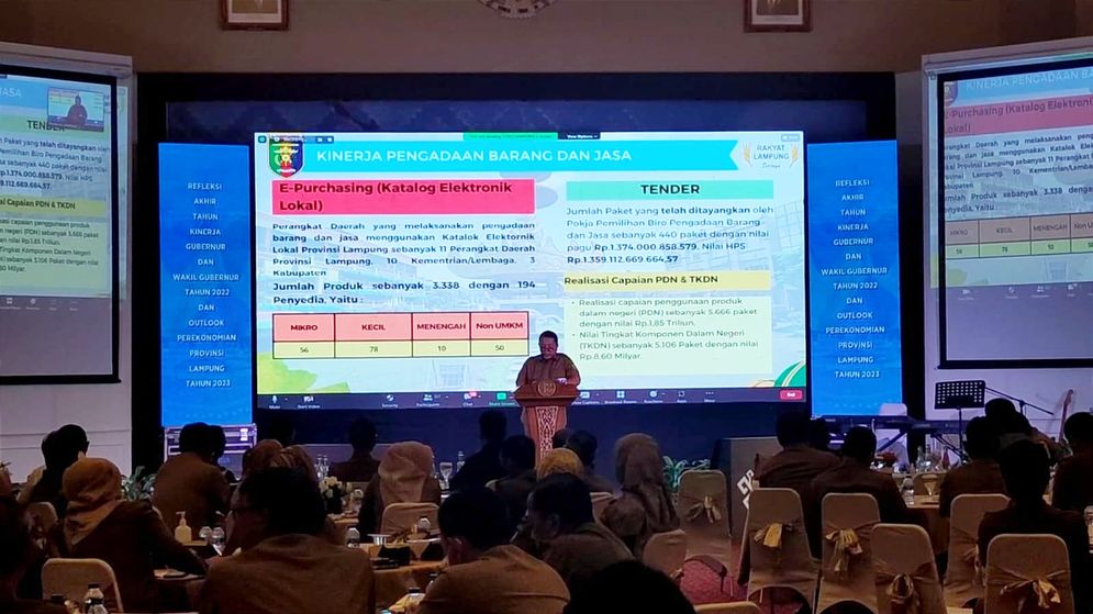 Gubernur Lampung Arinal Djunaidi menyampaikan beberapa pokok capaian pembangunan Provinsi Lampung sepanjang tahun 2022 yang dirangkum dalam 4 (empat) Pilar Pembangunan.