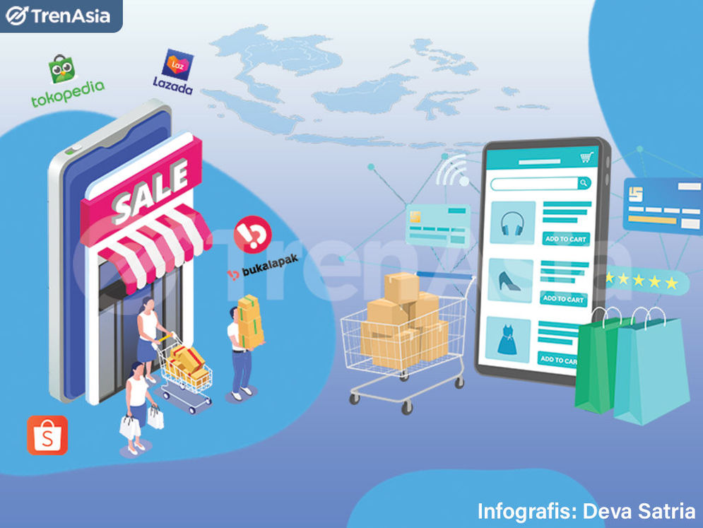 Ilustrasi industri E-commerce 