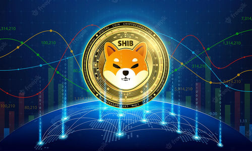 shiba-inu-gold-coin-token-cryptocurrency-digital-online-technology-blockchain-stock-market_228260-506.png