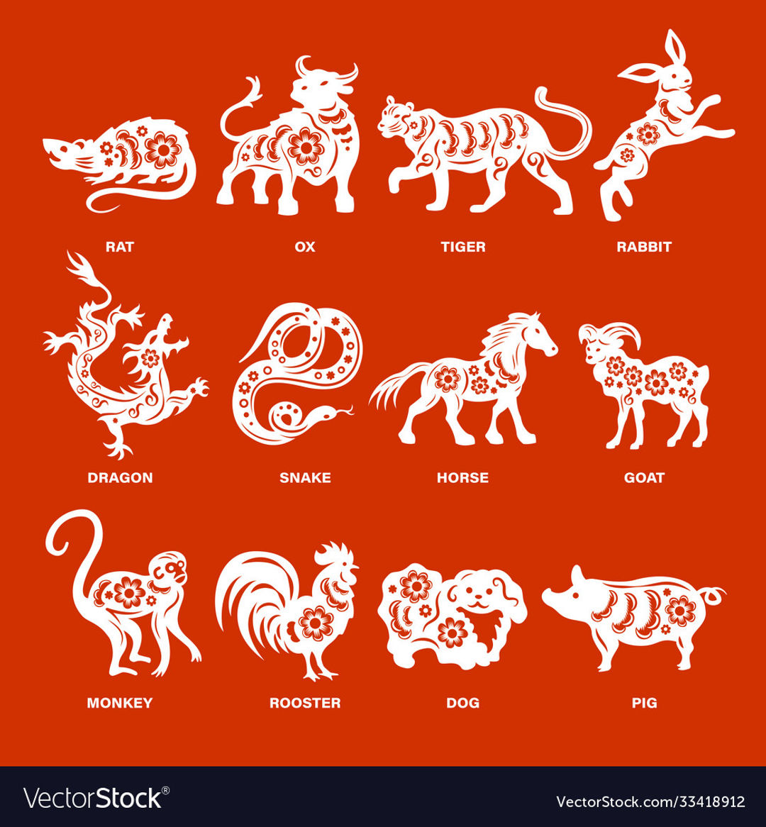 chinese-zodiac-signs-with-designation-vector-33418912.jpg