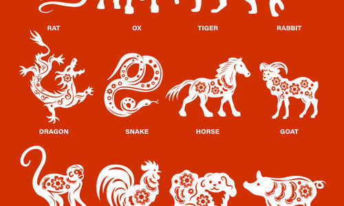chinese-zodiac-signs-with-designation-vector-33418912.jpg