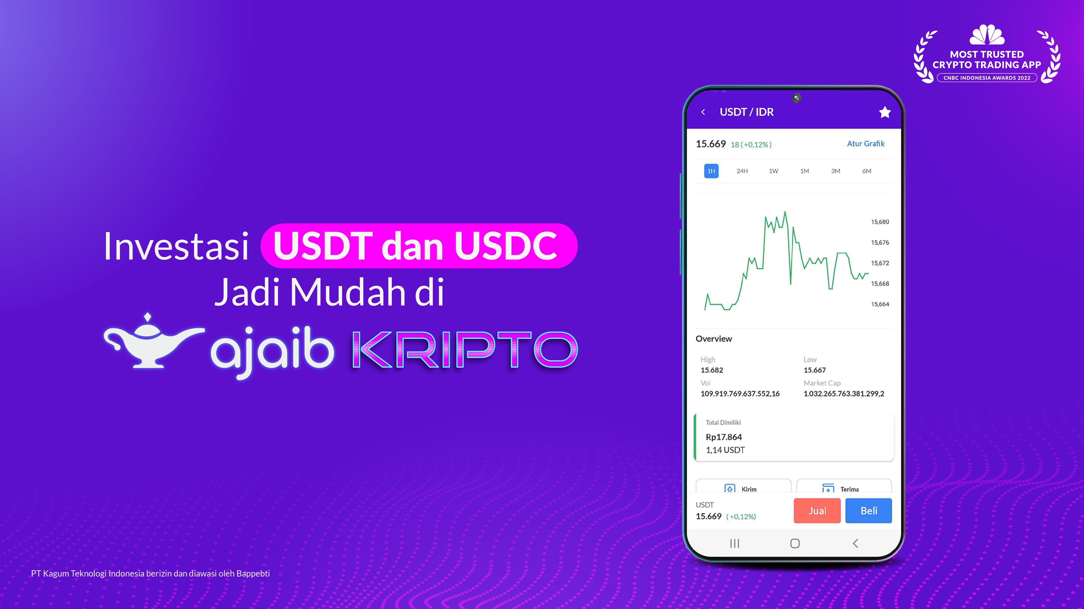 Ilustrasi stablecoin di Ajaib Kripto.