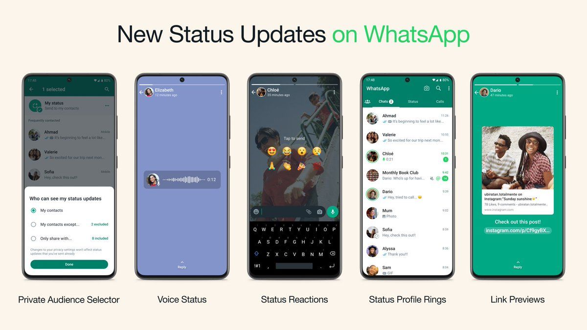 Makin Canggih! Update Status WhatsApp Bisa Langsung Pakai Suara