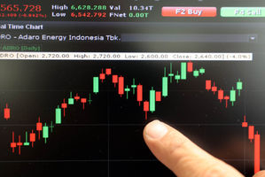 Ilustrasi Pengamatan IHSG - Panji 4.jpg