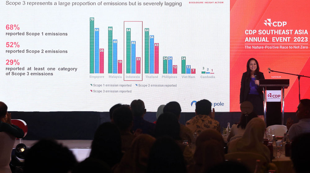 CDP Annual Event 2023 - Panji 4.jpg