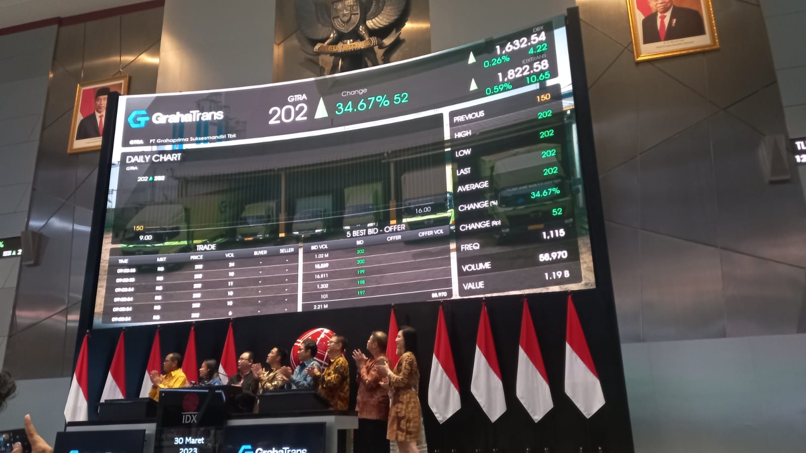 PT Grahaprima Suksesmandiri Tbk (GTRA) mencatat saham perdana di Bursa Efek Indonesia (BEI), Kamis, 30 Maret 2023. 