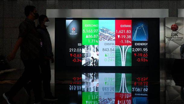 IHSG Sepekan Menguat 0,64 Persen ke posisi 6.805