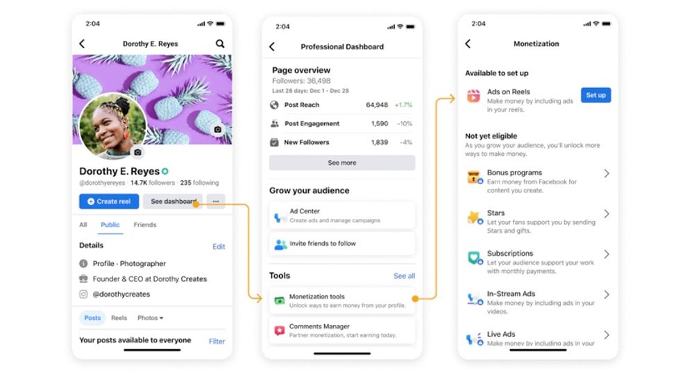 Kabar Gembira! Meta Akan Bayar Content Creator Berdasarkan Performa Reels