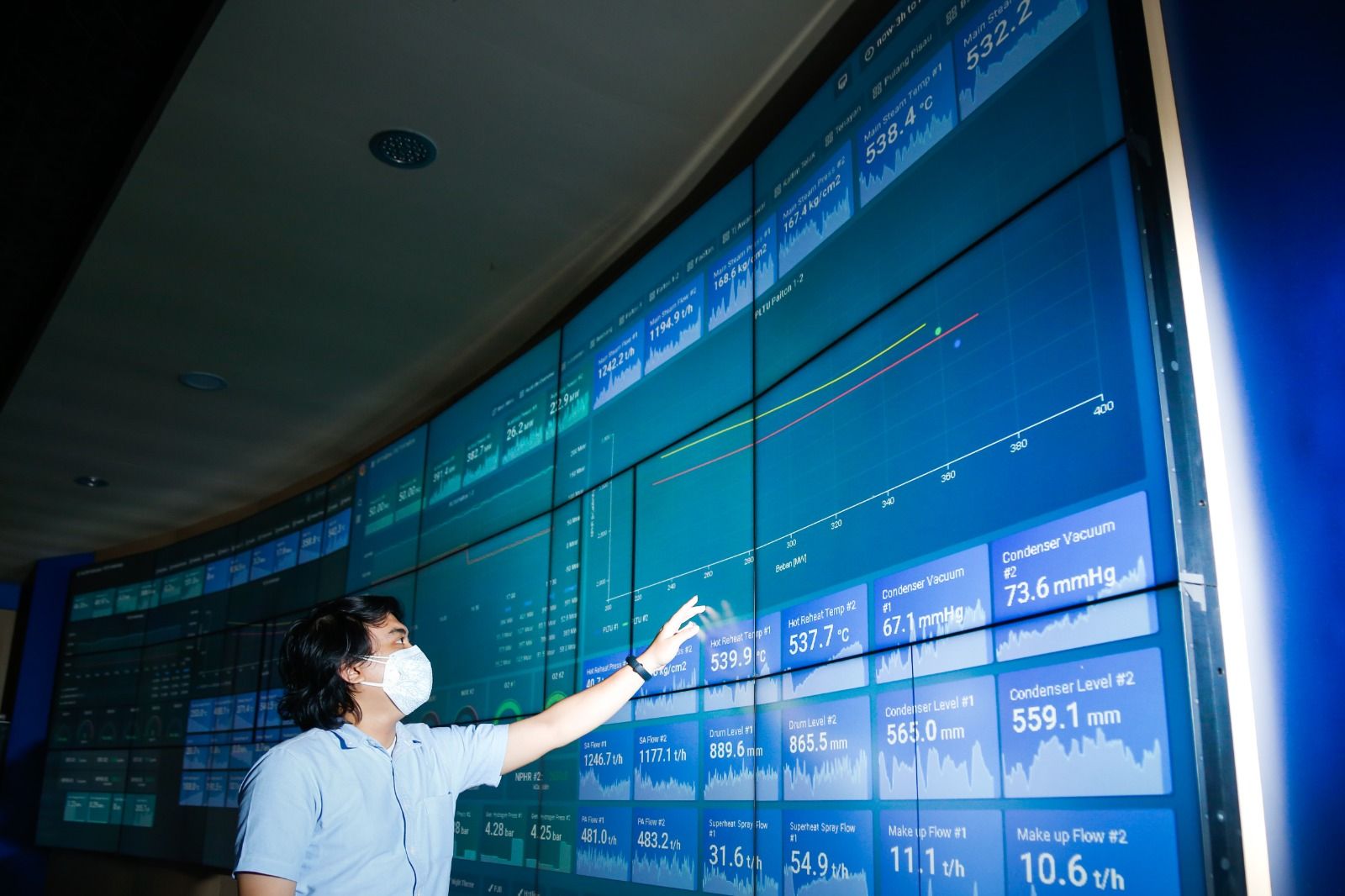 PLN Nusantara Power akan mengejar 100 persen digital power plant. 