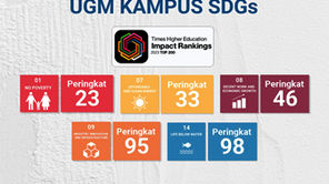 Dalam Kontribusi SDGs, UGM di Peringkat 50 Perguruan Tinggi Terbaik Dunia