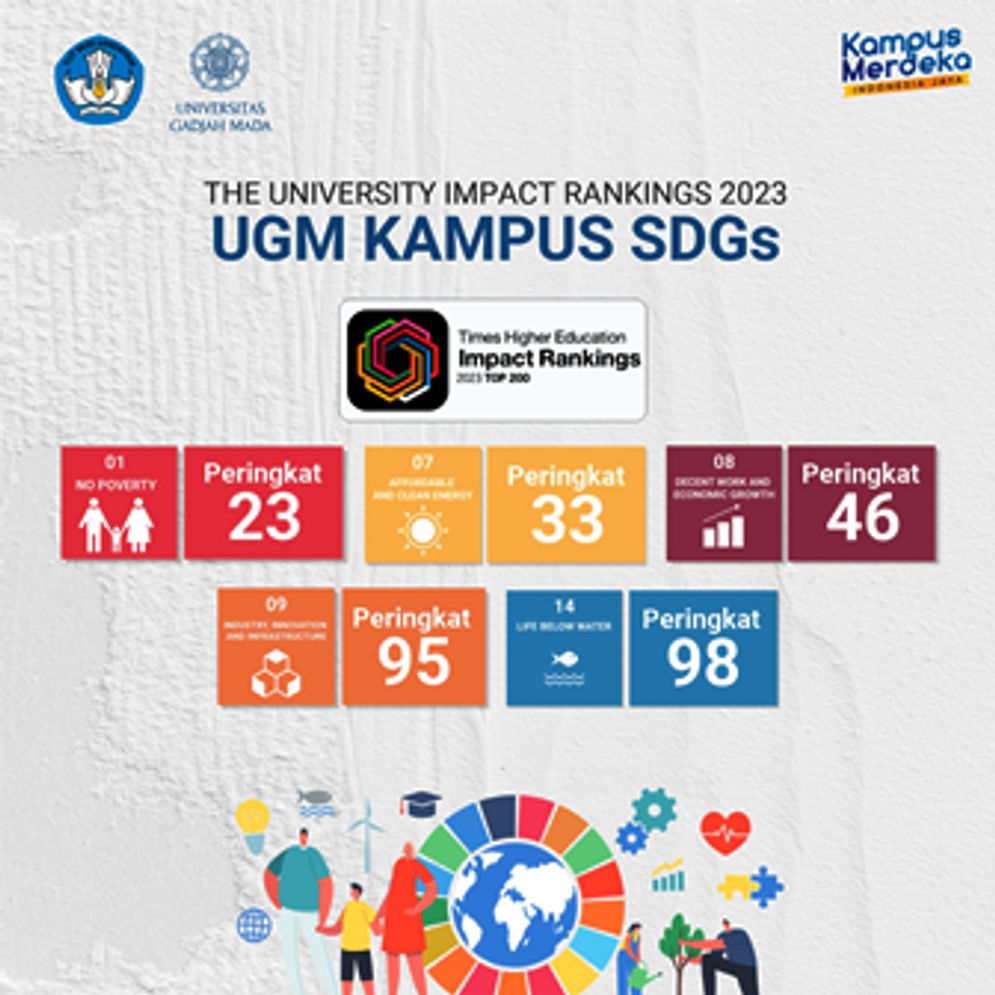 01062023-UGM kampus SDGs.png