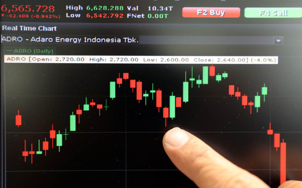 Ilustrasi pergerakan harga saham