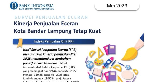 Mei 2023, Survei Kinerja Penjualan Eceran Bandarlampung Tetap Kuat