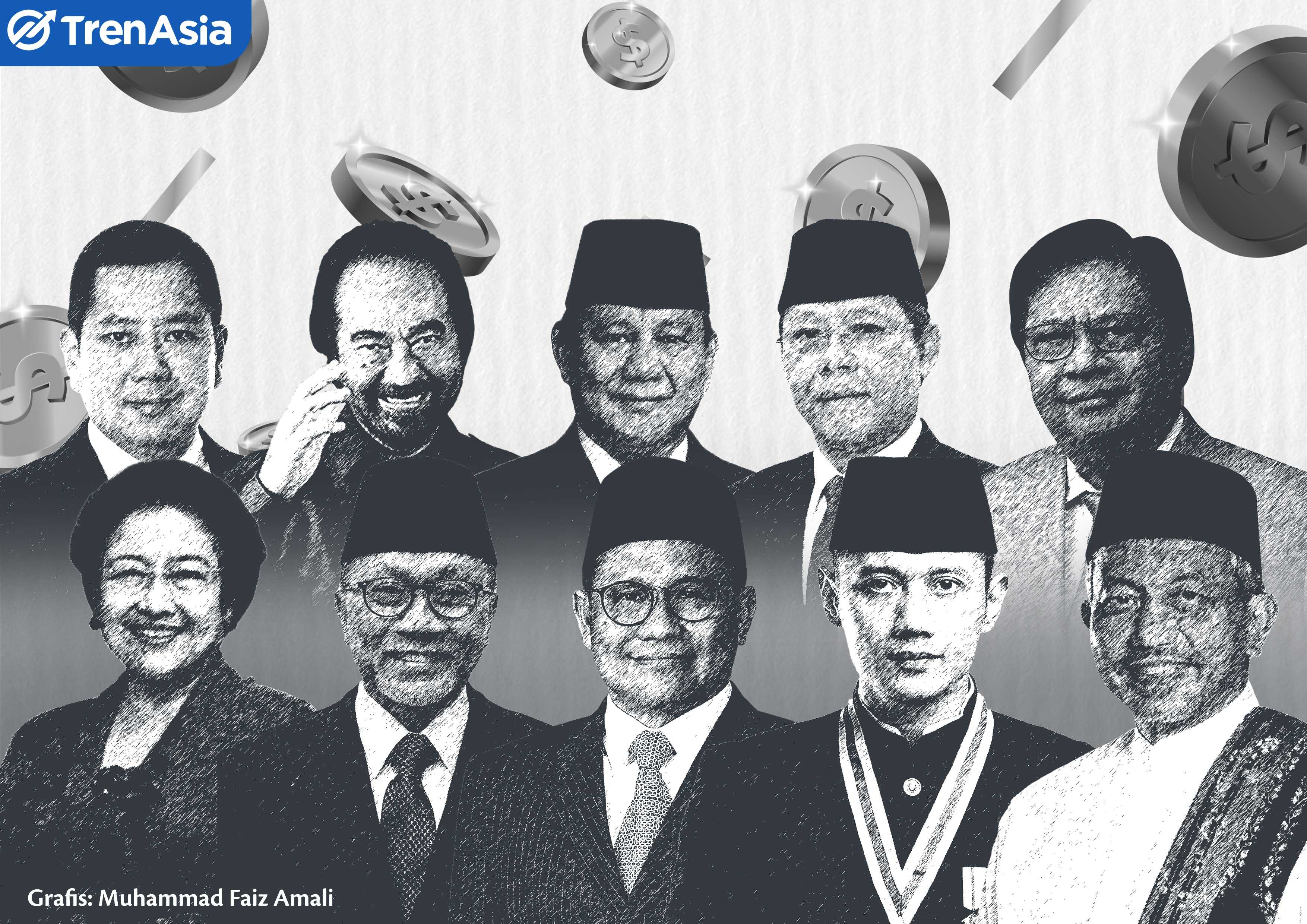 Foto 10 Ketua Umum Terkaya di Indonesia