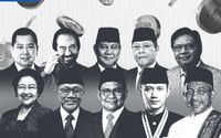 10 Ketua Umum Partai Politik Terkaya di Indonesia